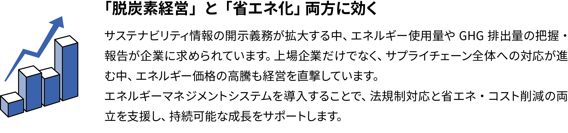 「脱炭素経営」と「省エネ化」 両方に効く