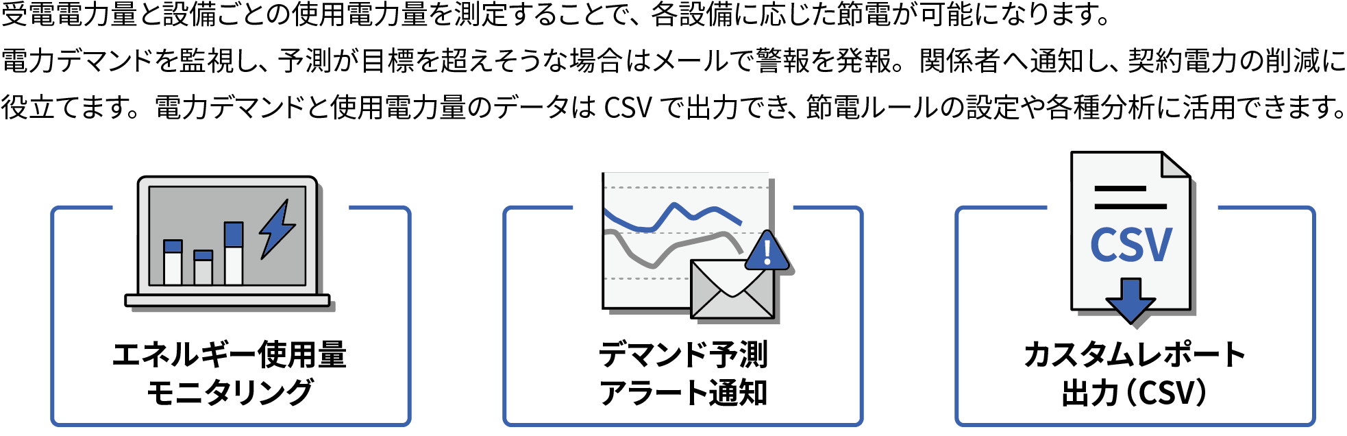 受電電力量と設備ごとの使用電力量を測定することで、各設備に応じた節電が可能になります。